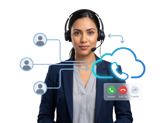 Cloud Phone System