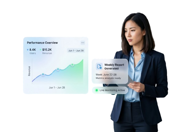 Monitoring Analytics & Reporting
