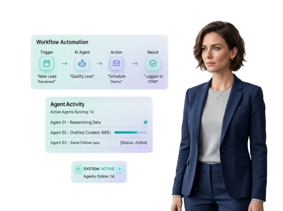 Automations & Agents